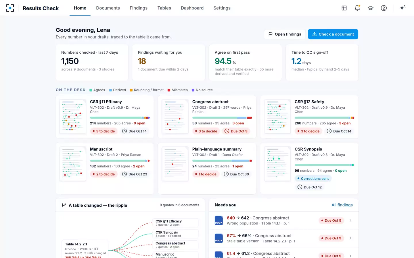 TLF-to-Text Results Consistency Checker — Home