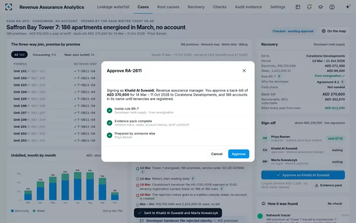 Revenue Assurance Analytics — Approve the back-bill