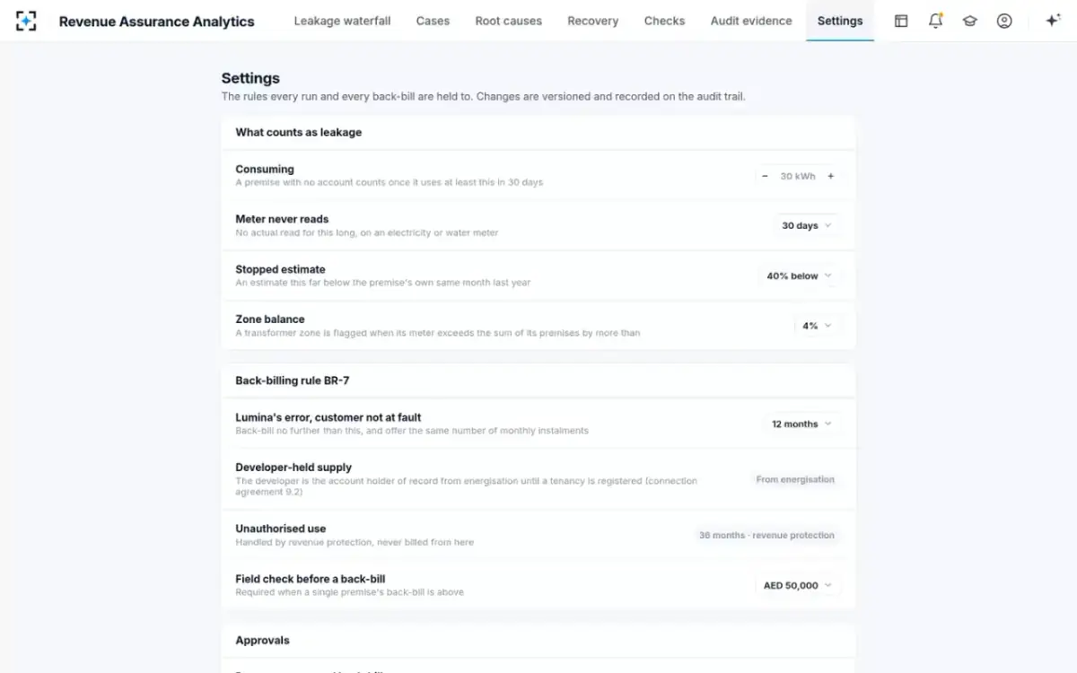 Revenue Assurance Analytics — Your rules