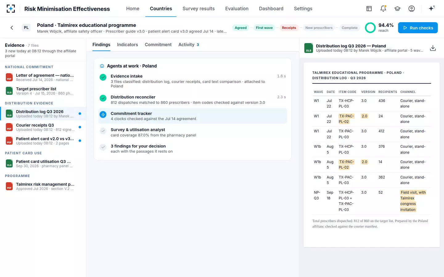 Risk Minimisation Effectiveness Analyzer — Agents at work