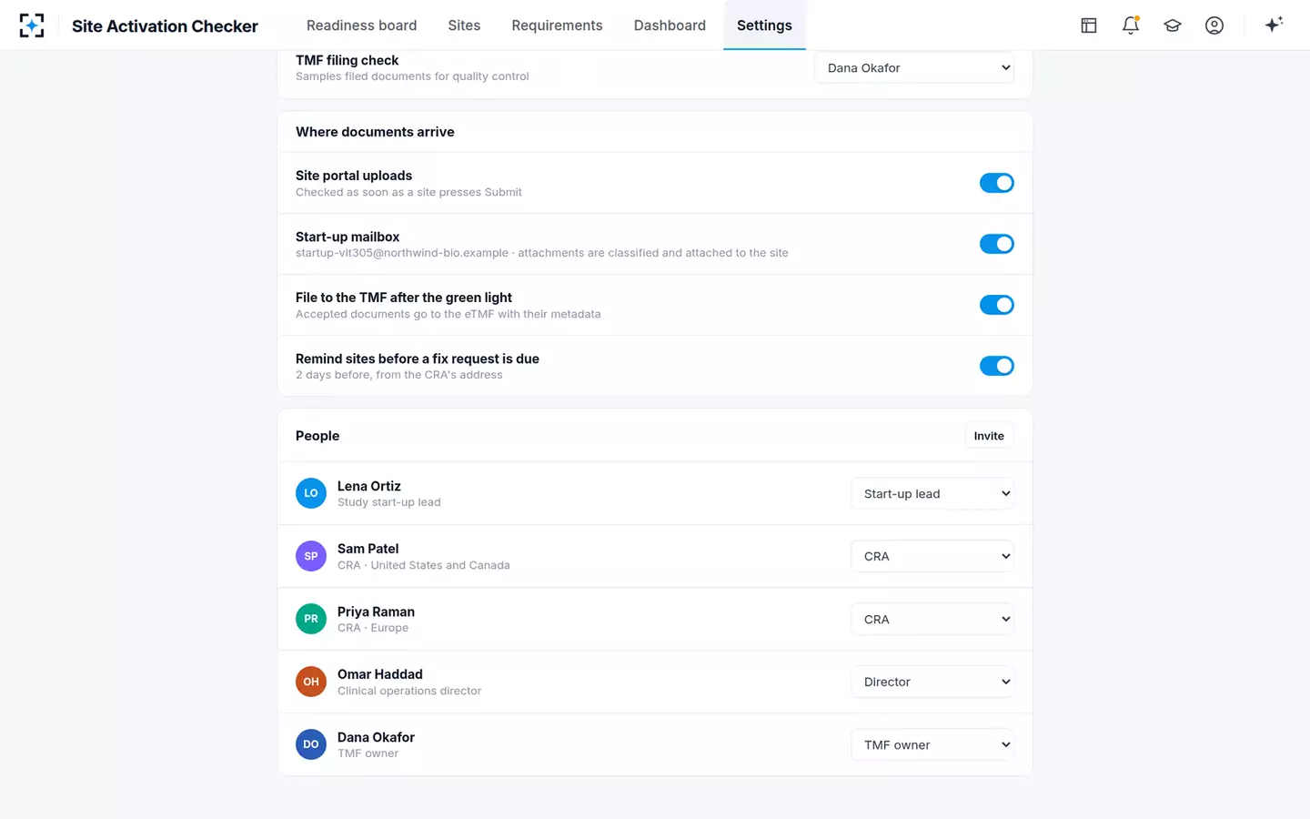 Site Activation Essential-Documents Checker — Your study’s rules
