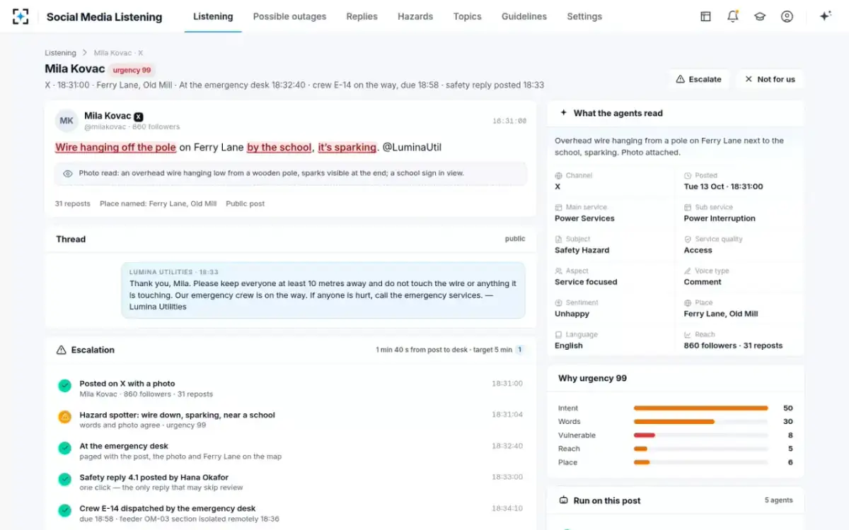 Social Media Listening — What the agents read