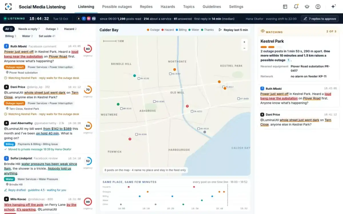 Social Media Listening — Watching a place