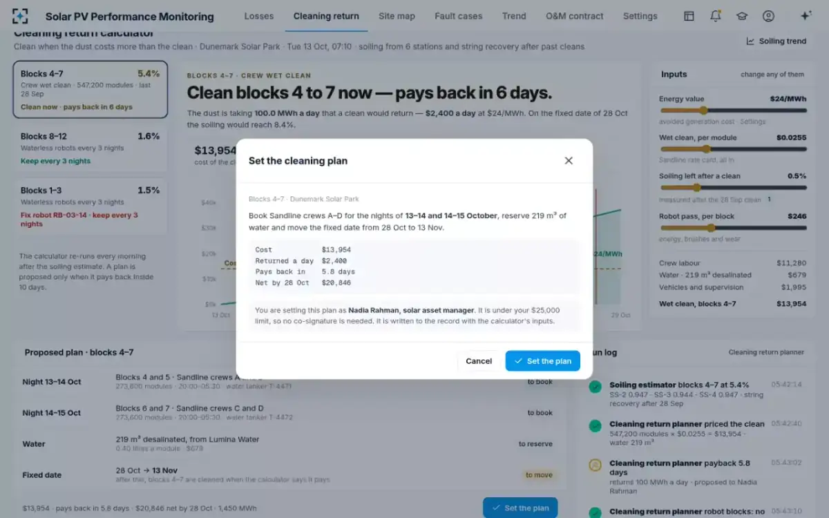 Solar PV Performance Monitoring — Set the cleaning plan