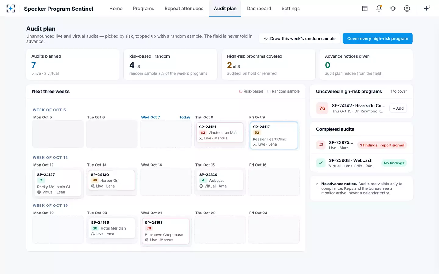 Speaker Program Sentinel — Audit plan