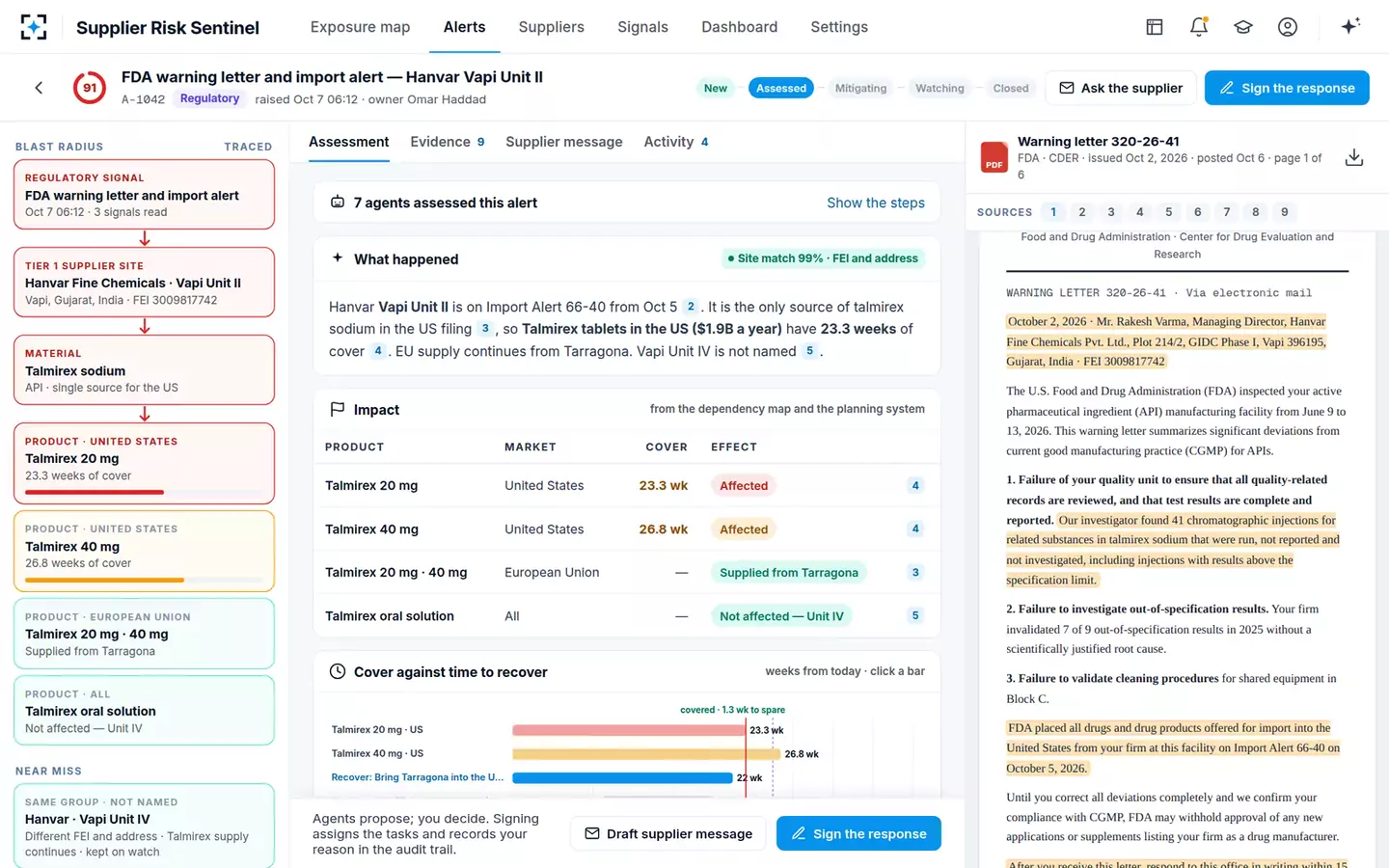Supplier and API Risk Sentinel — The assessment