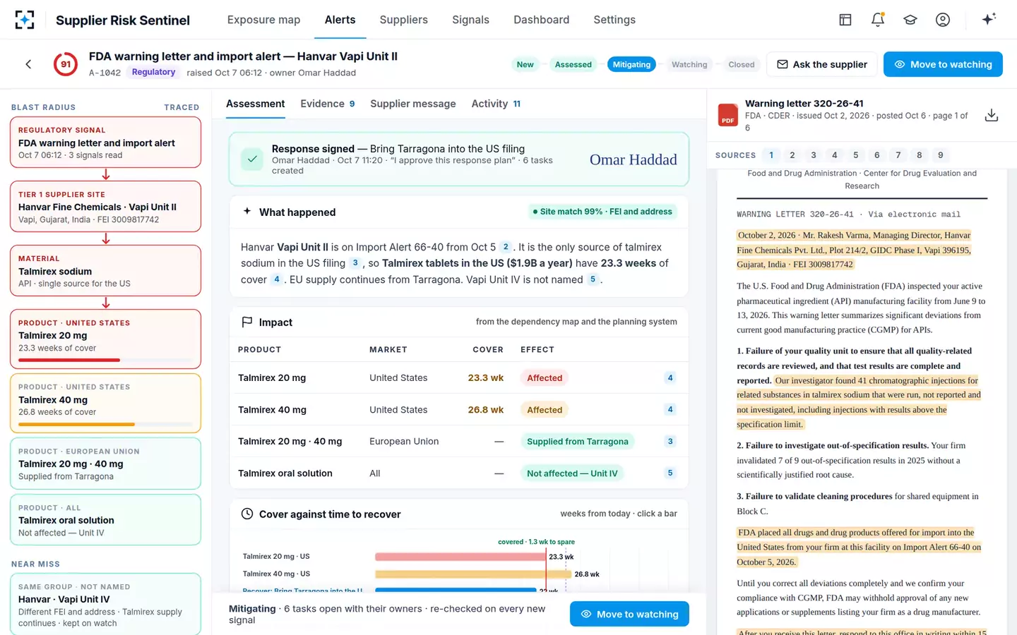 Supplier and API Risk Sentinel — Mitigating