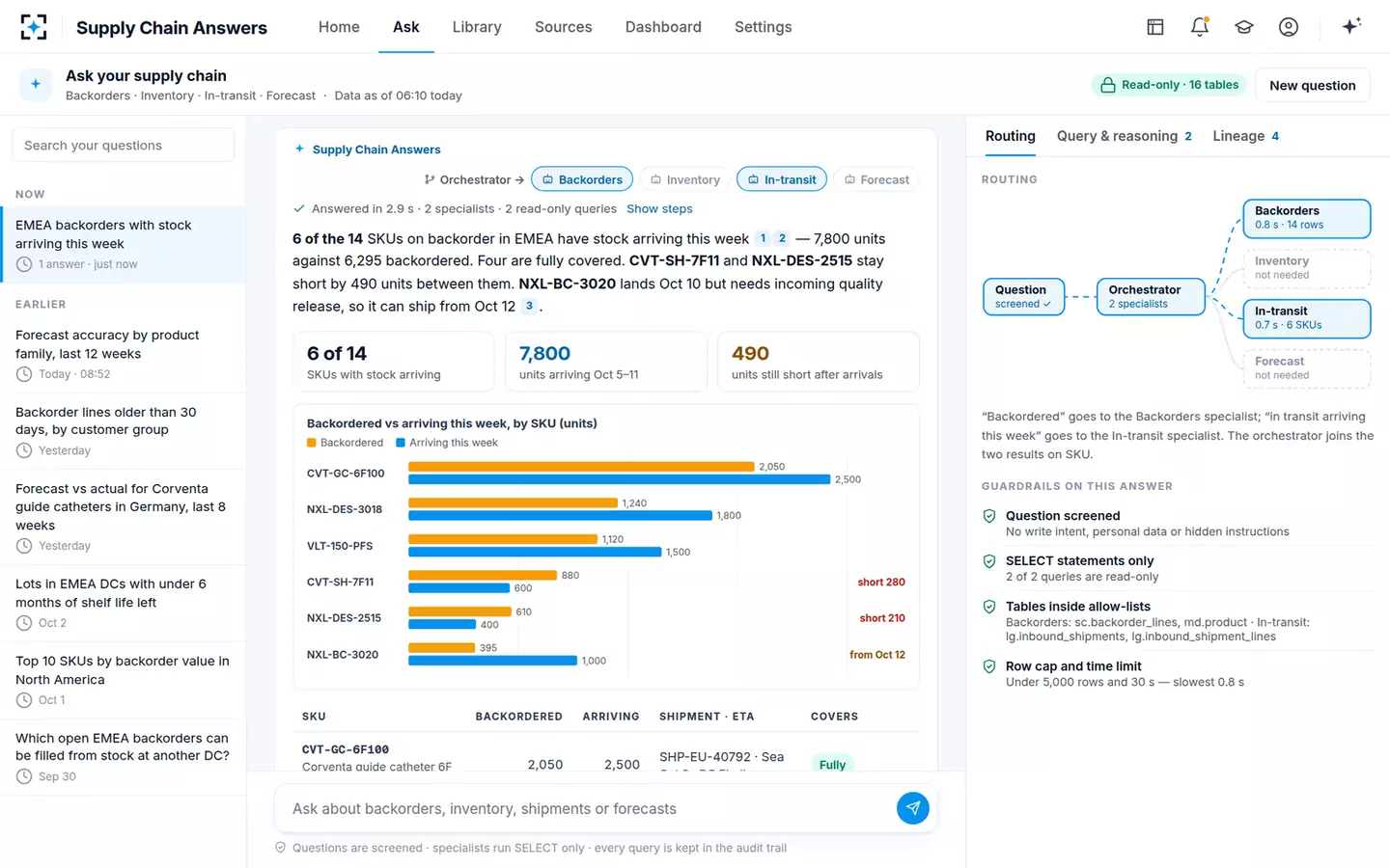 Supply Chain Answers — An answer