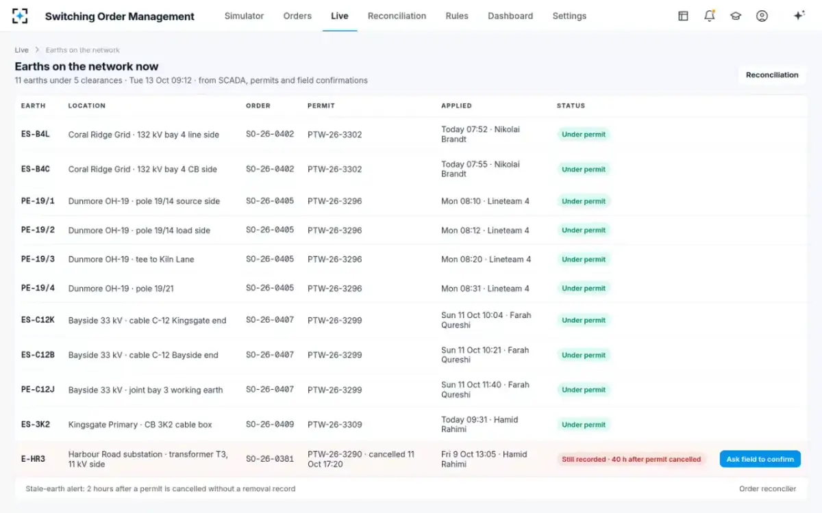 Switching Order Management — Earths on the network