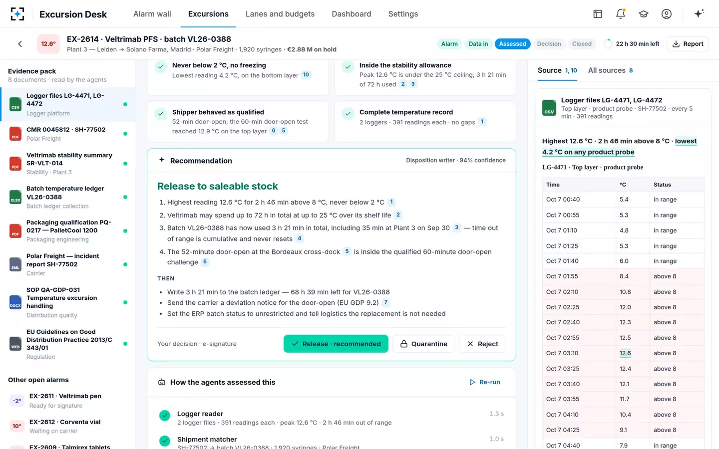 Temperature Excursion Disposition Assistant — Checks and recommendation