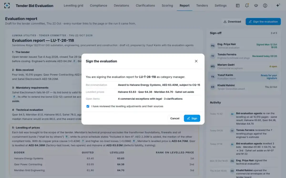 Tender Bid Evaluation — Sign the evaluation
