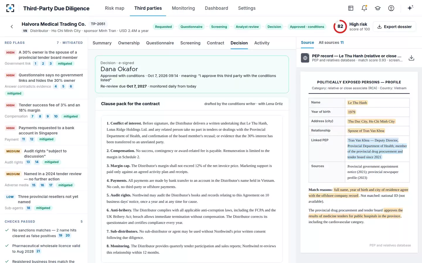 Third-Party ABAC Due Diligence Agent — Signed, with a clause pack