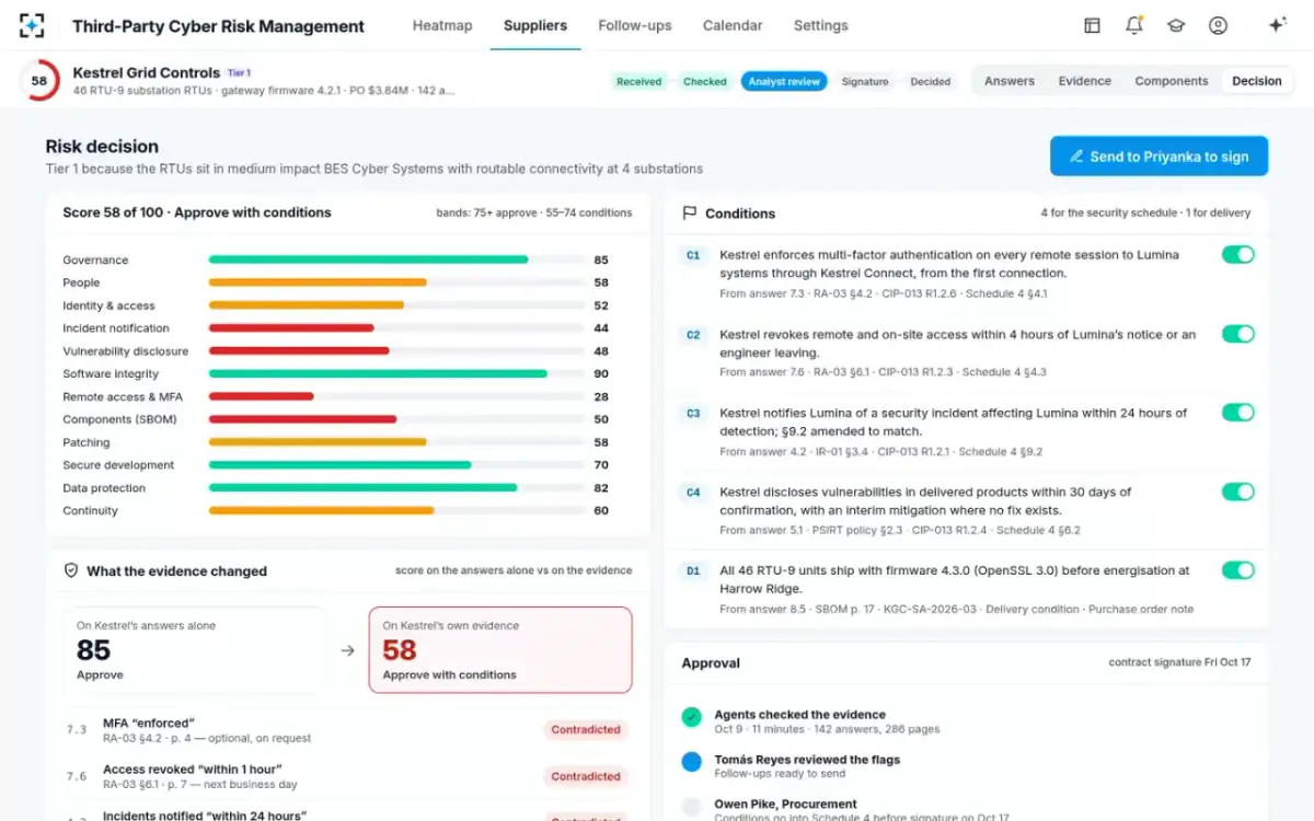 Third-Party Cyber Risk Management — The risk decision