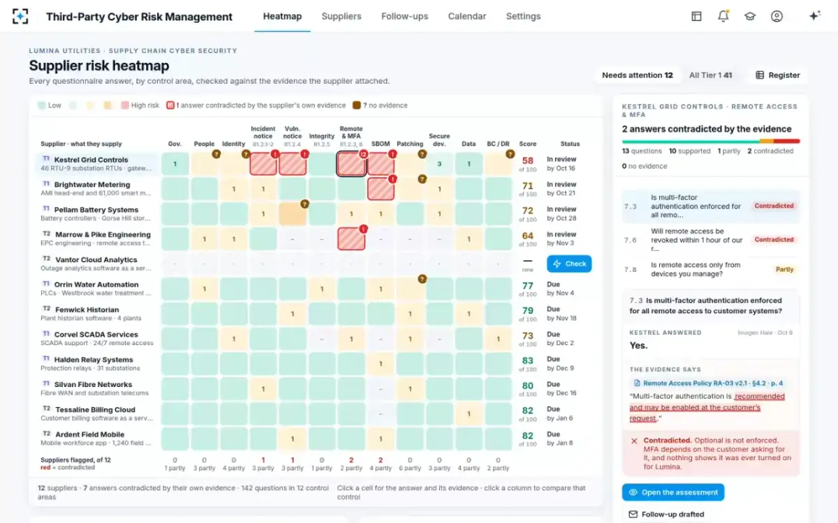 Third-Party Cyber Risk Management — The supplier risk heatmap