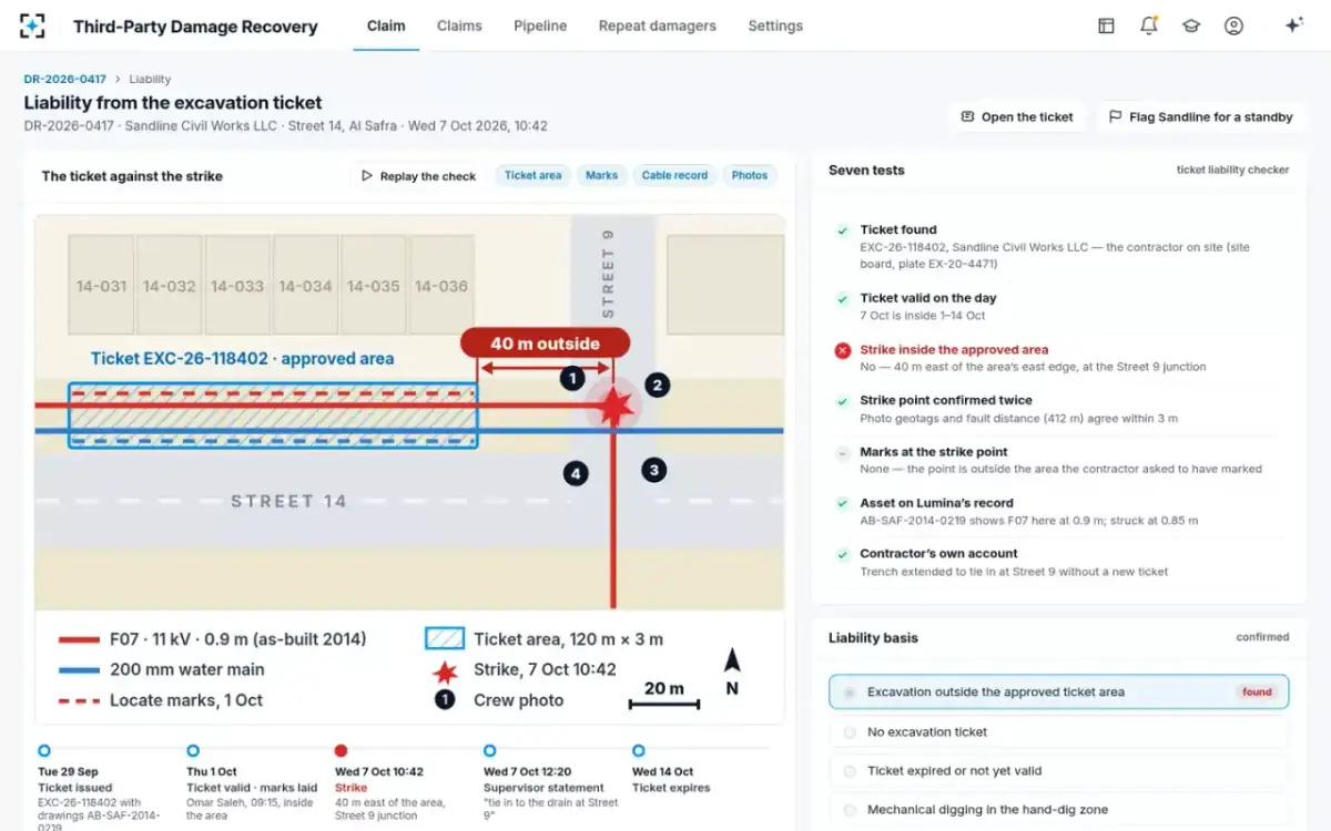 Third-Party Damage Recovery — Liability from the ticket