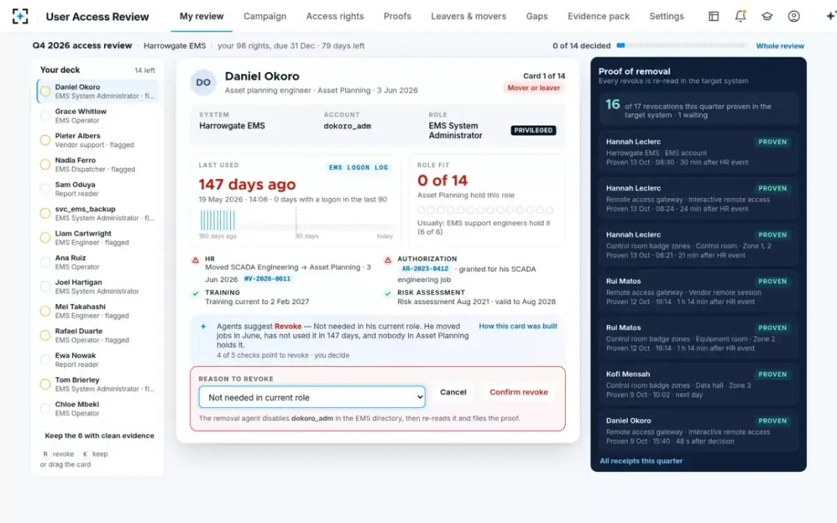 User Access Review — Revoke with a reason