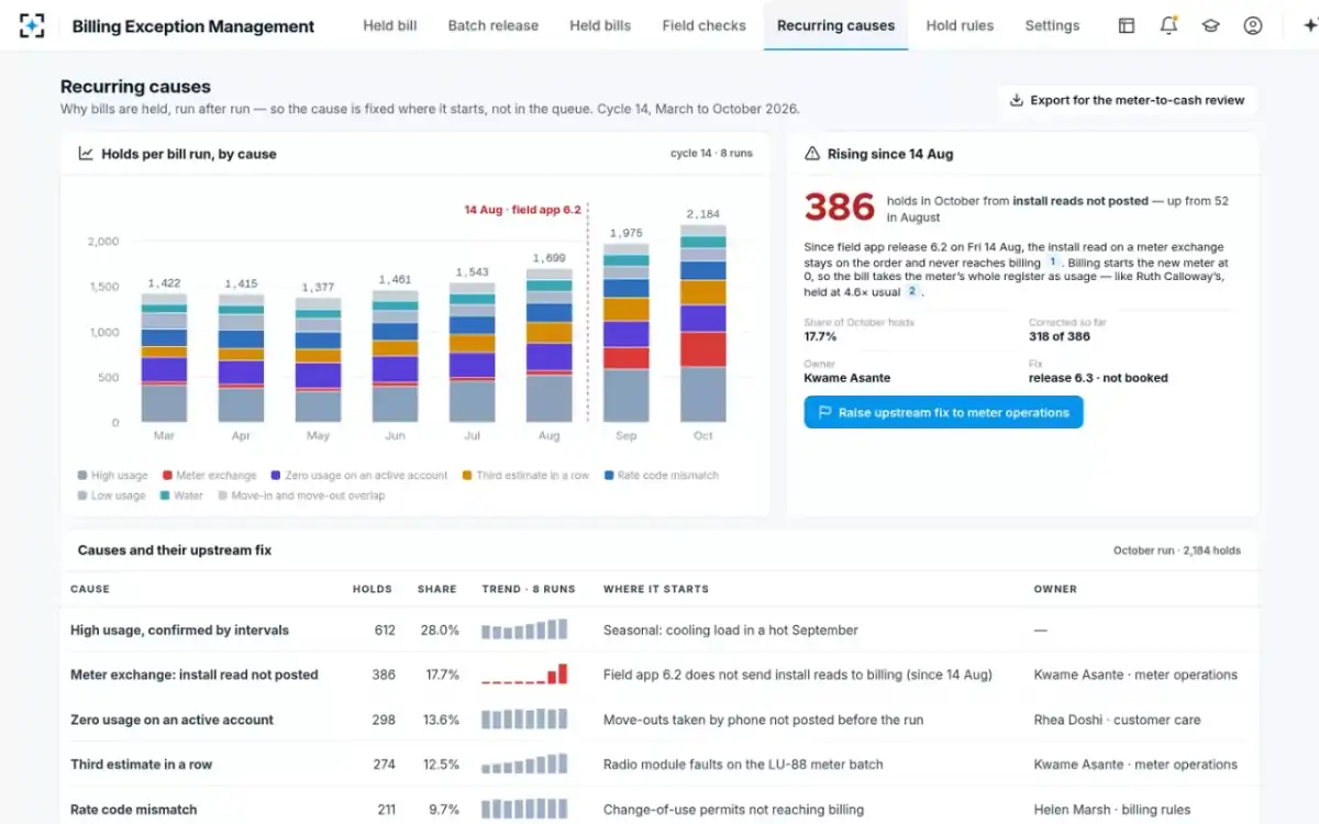 Billing Exception Management — Recurring causes