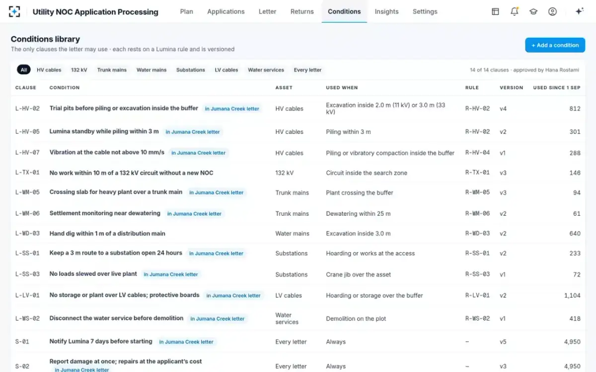 Utility NOC Application Processing — The conditions library