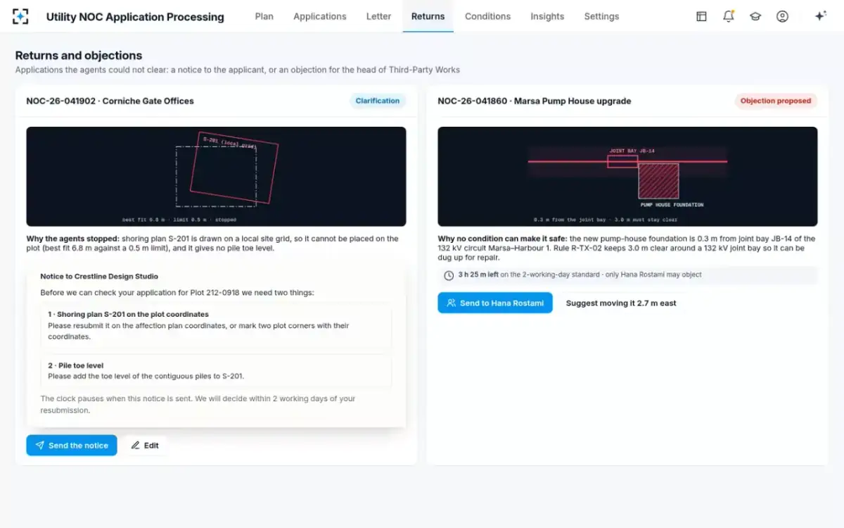 Utility NOC Application Processing — Returns and objections