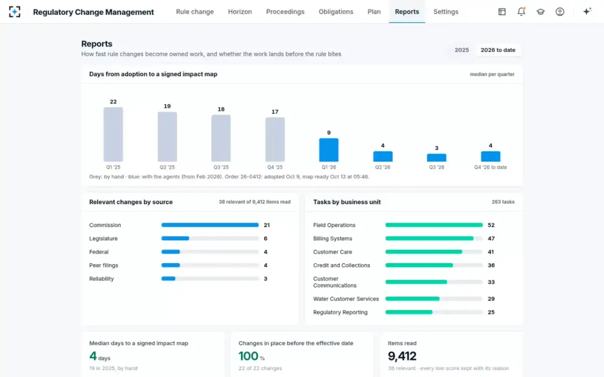 Regulatory Change Management — Reports