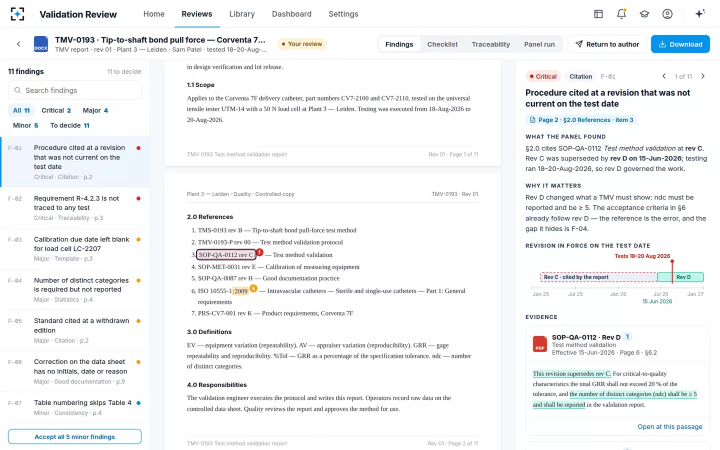 Validation Review Panel — A critical citation finding