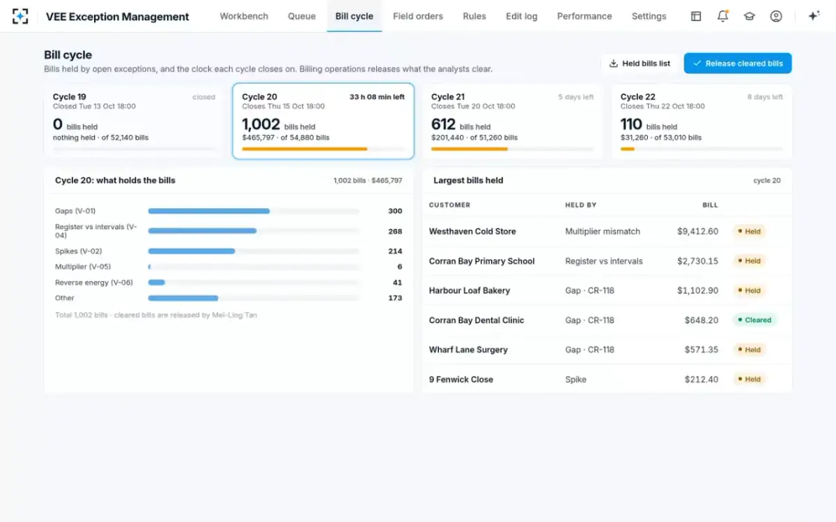 VEE Exception Management — Bill cycle