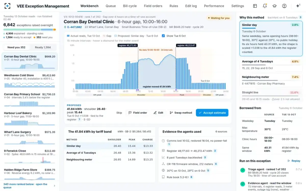 VEE Exception Management — The workbench