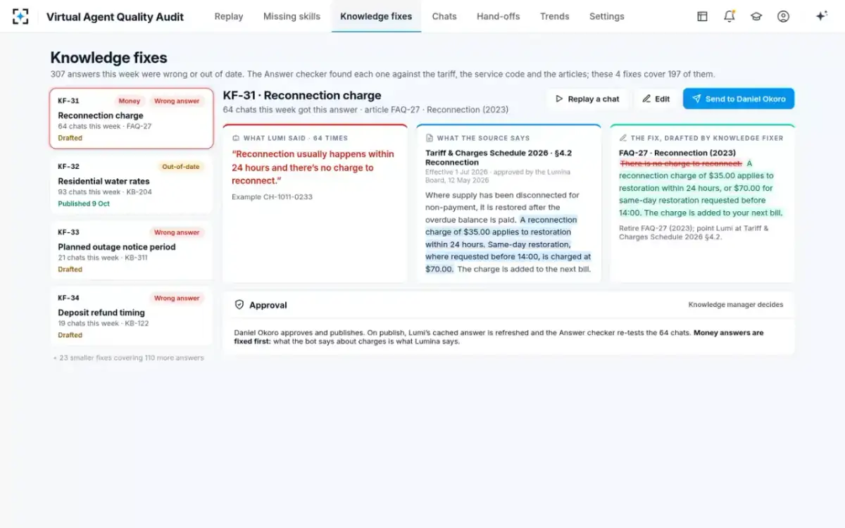 Virtual Agent Quality Audit — Knowledge fixes