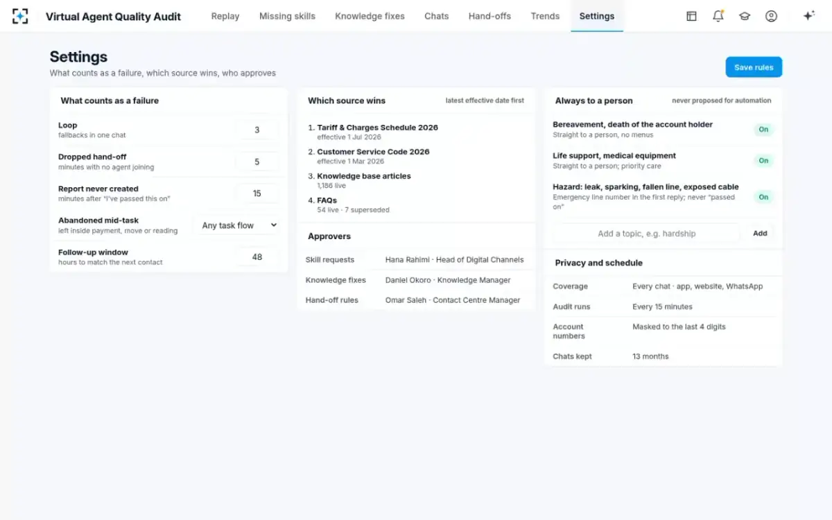 Virtual Agent Quality Audit — Your rules