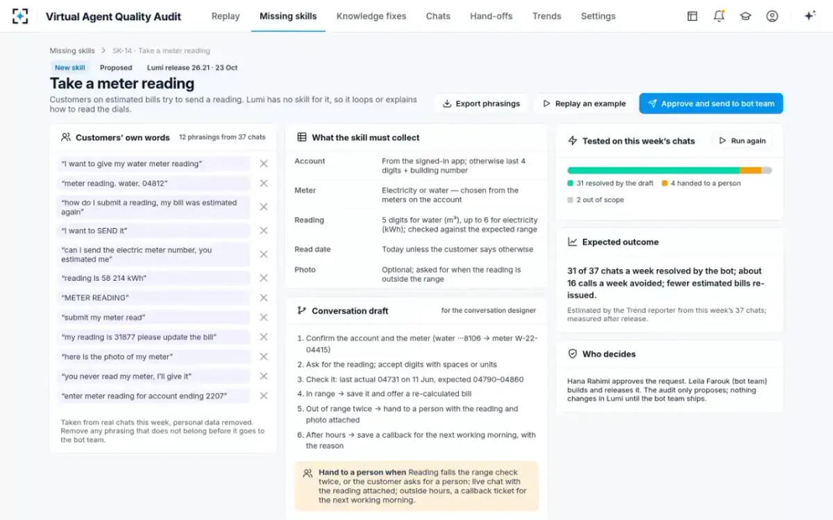 Virtual Agent Quality Audit — A skill proposal