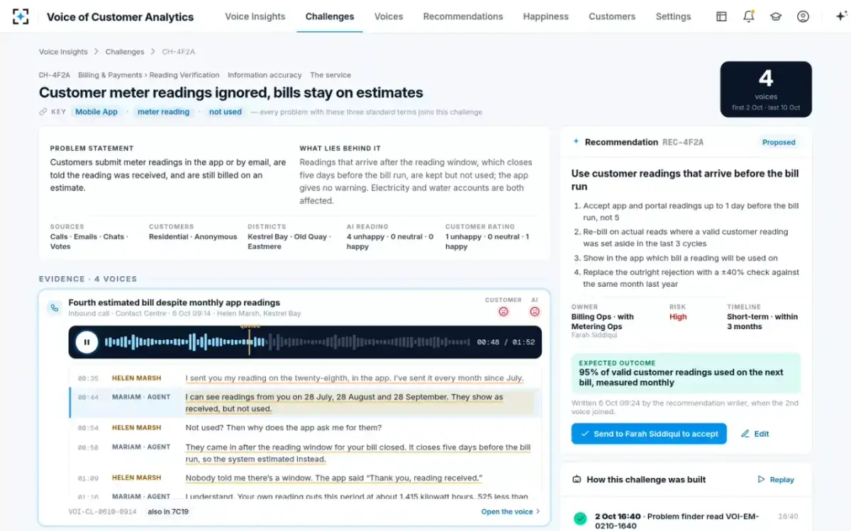 Voice of Customer Analytics — A named challenge