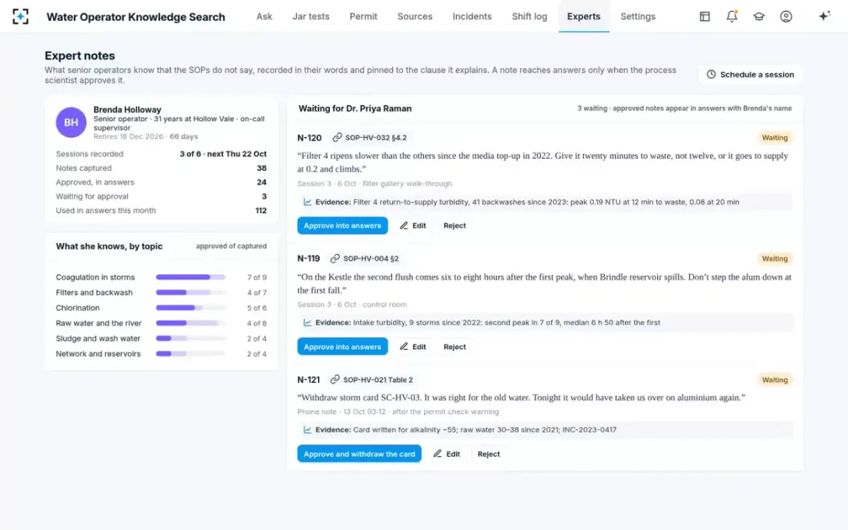 Water Operator Knowledge Search — Expert notes