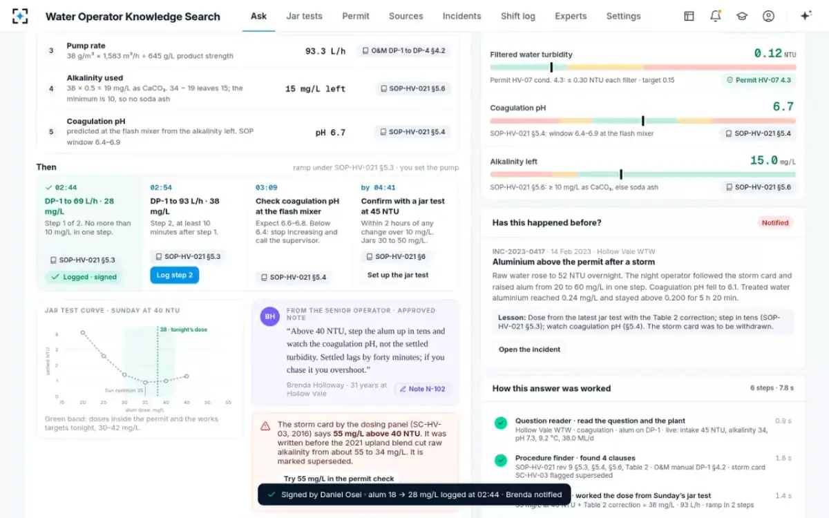 Water Operator Knowledge Search — Step 1 logged and signed