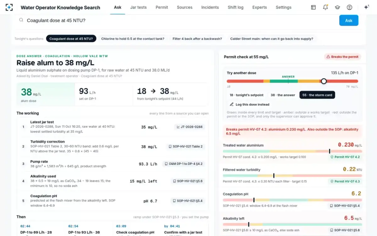Water Operator Knowledge Search — Try another dose