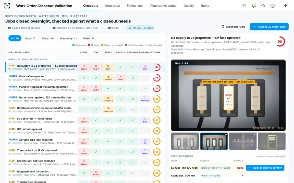 Work Order Closeout Validation — The closeout checklist