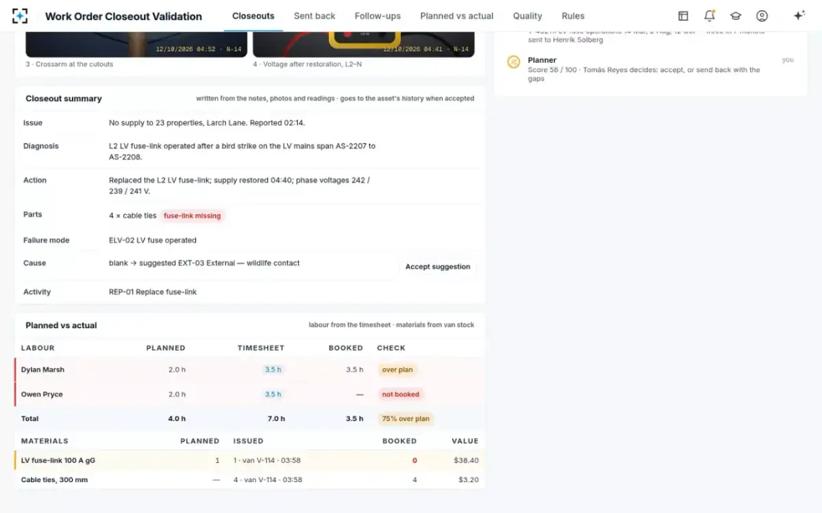 Work Order Closeout Validation — Summary and planned vs actual
