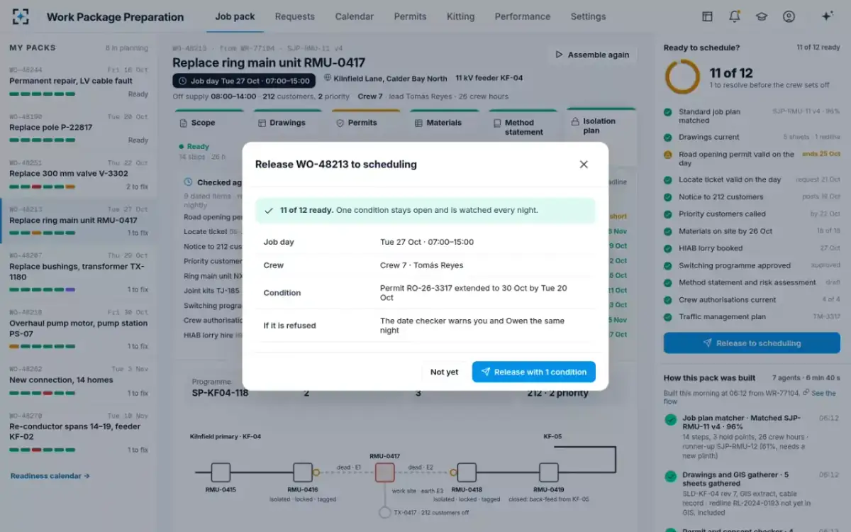 Work Package Preparation — Release to scheduling
