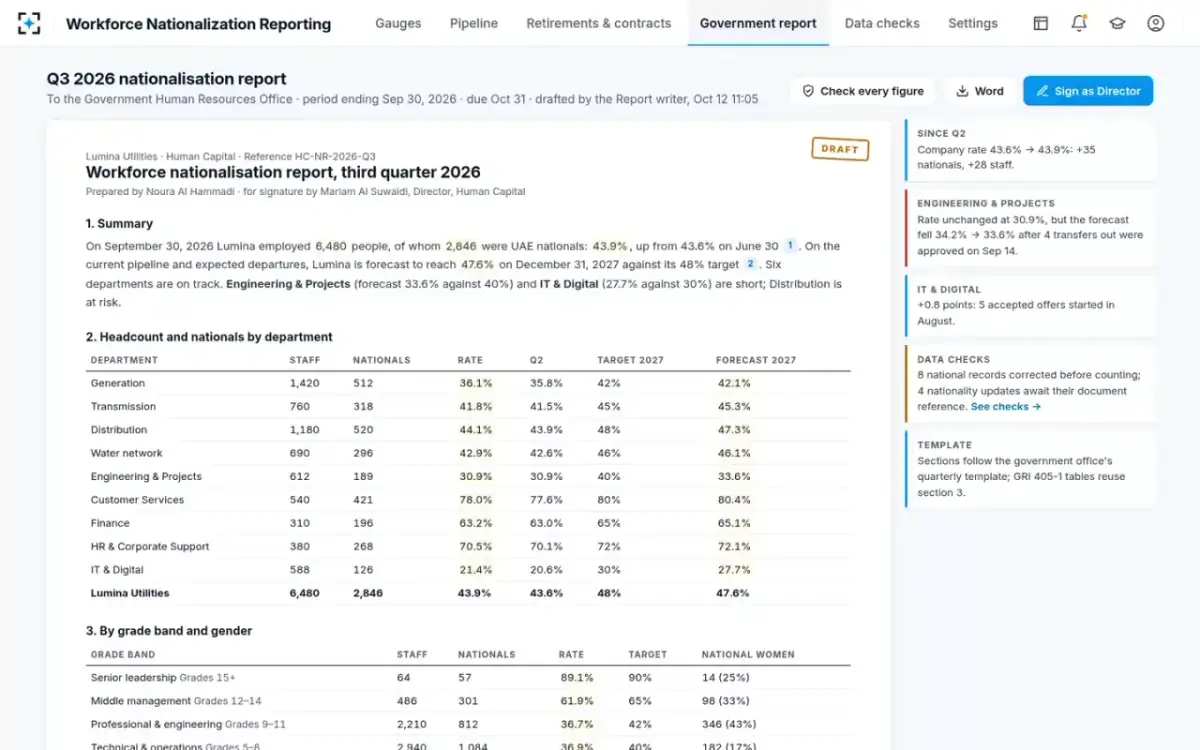 Workforce Nationalization Reporting — The government report