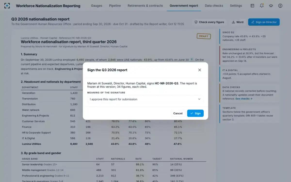Workforce Nationalization Reporting — Sign as Director