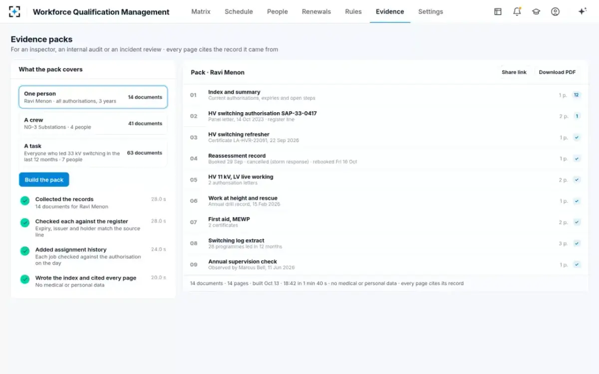 Workforce Qualification Management — Evidence packs