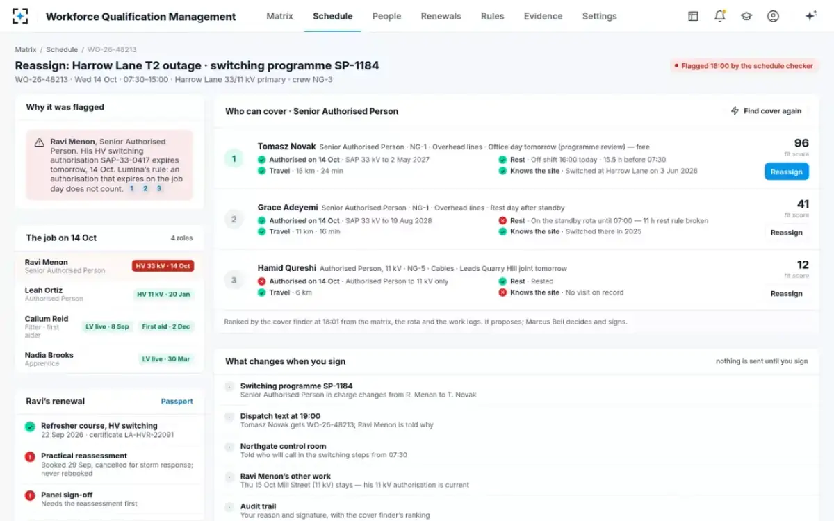 Workforce Qualification Management — Find cover