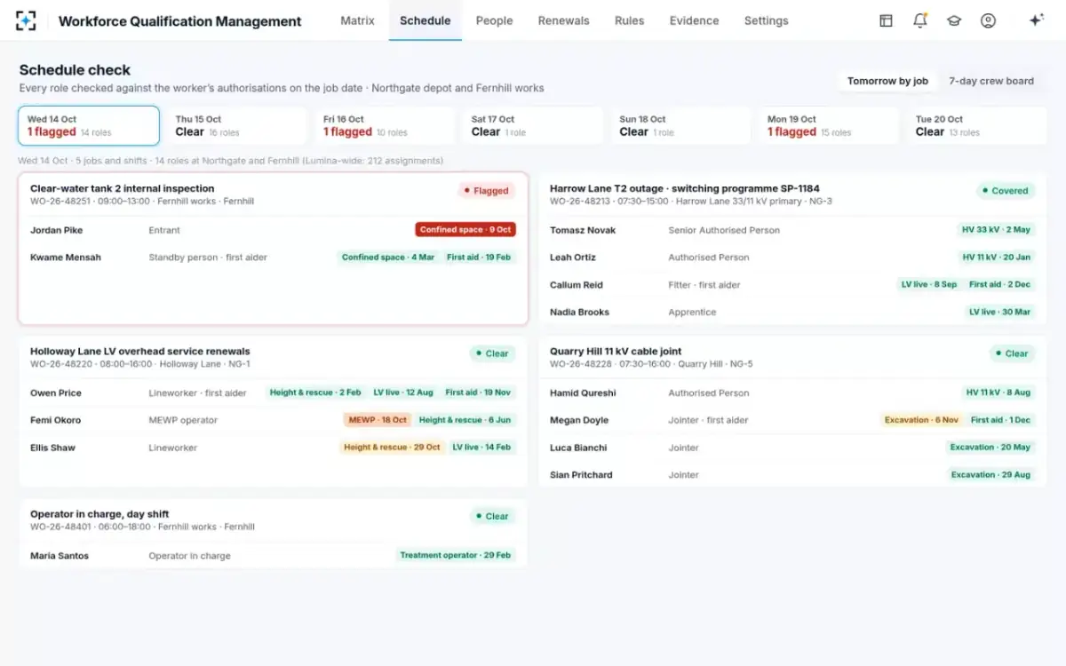Workforce Qualification Management — Schedule check