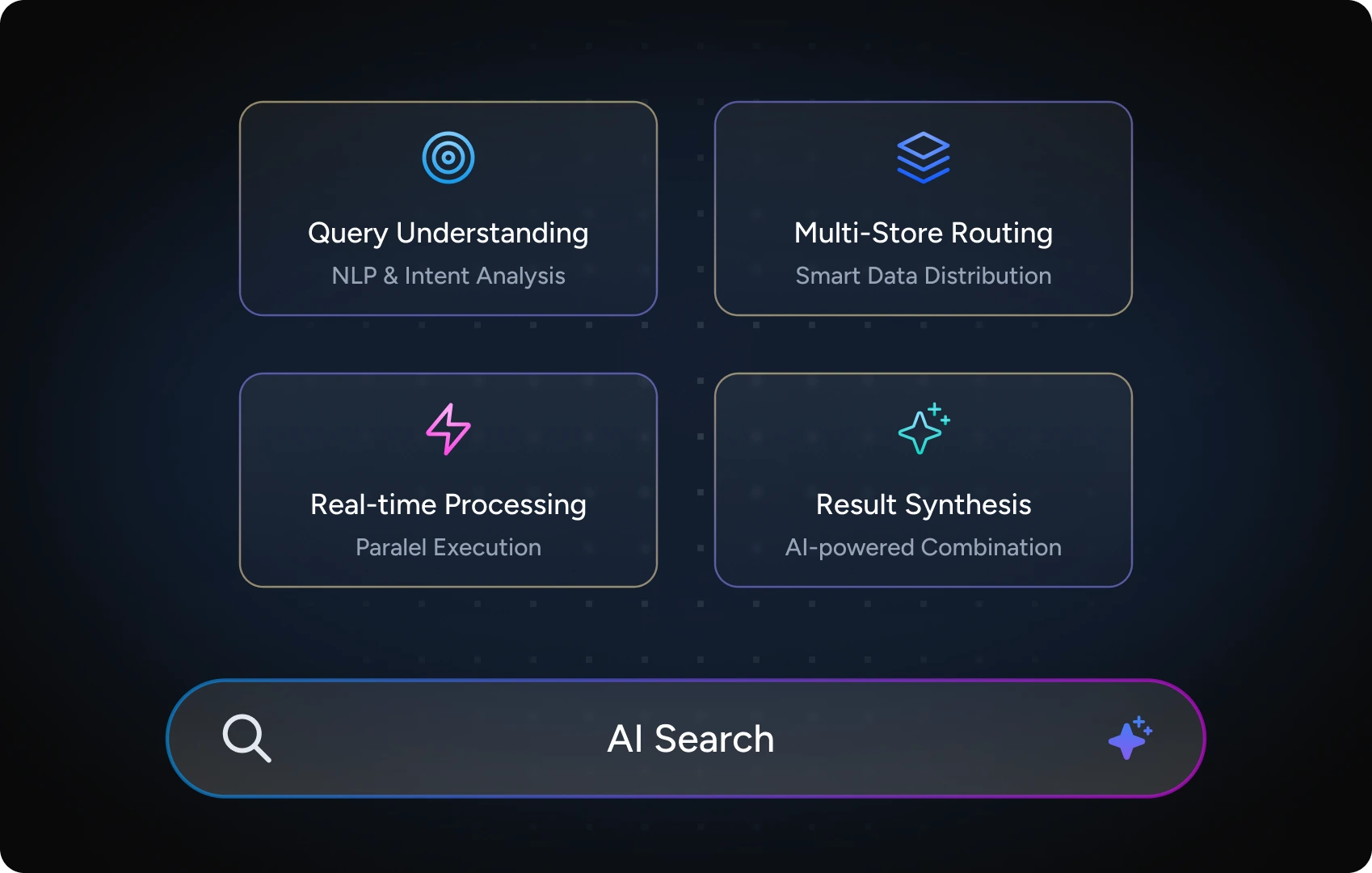 AI Search